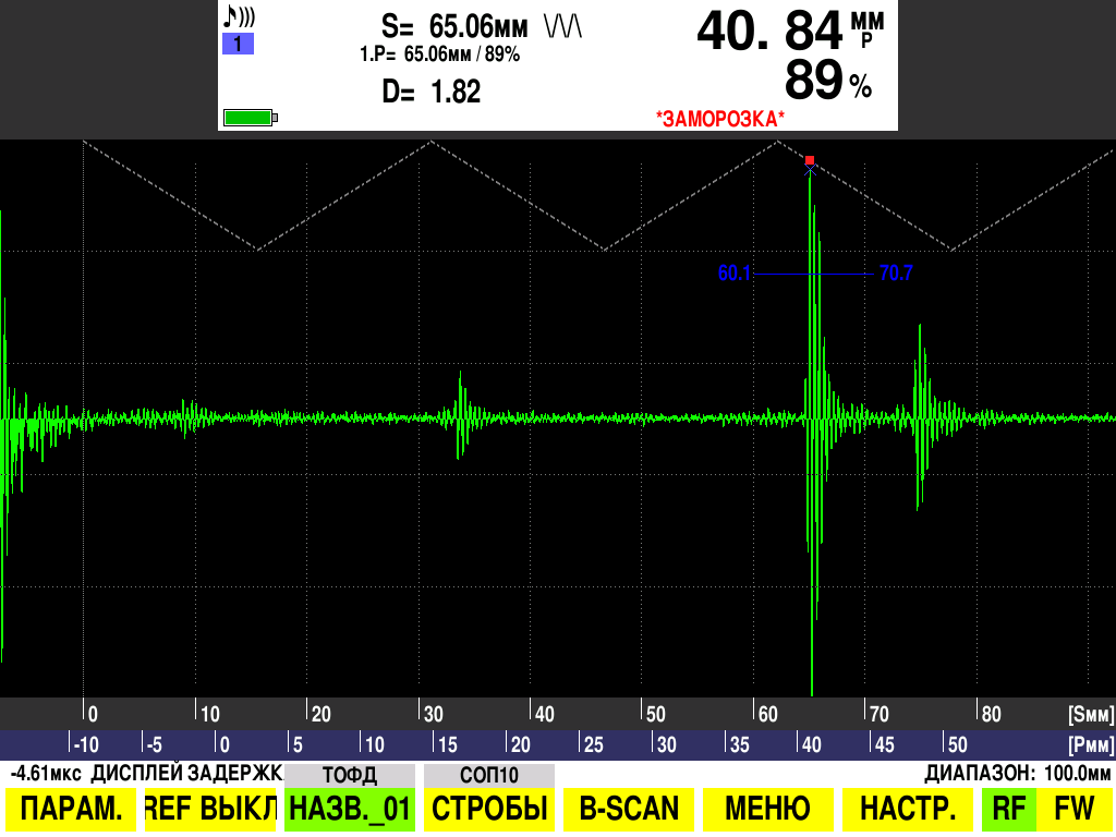 Радиосигнал