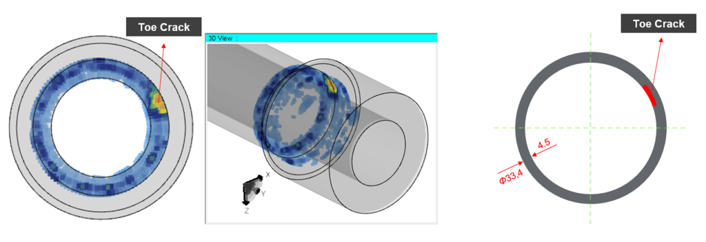 FIGURE 10 - DATA OF STAINLESS-STEEL SOCKET WELD SHOWING TOE CRACK-3.png