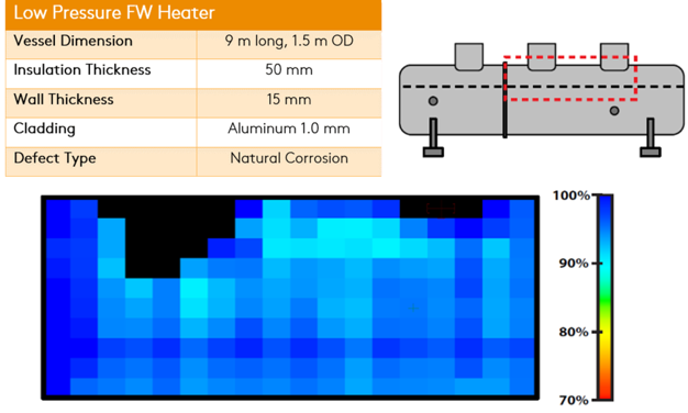 PEC screening on feedwater heater shell (1).png