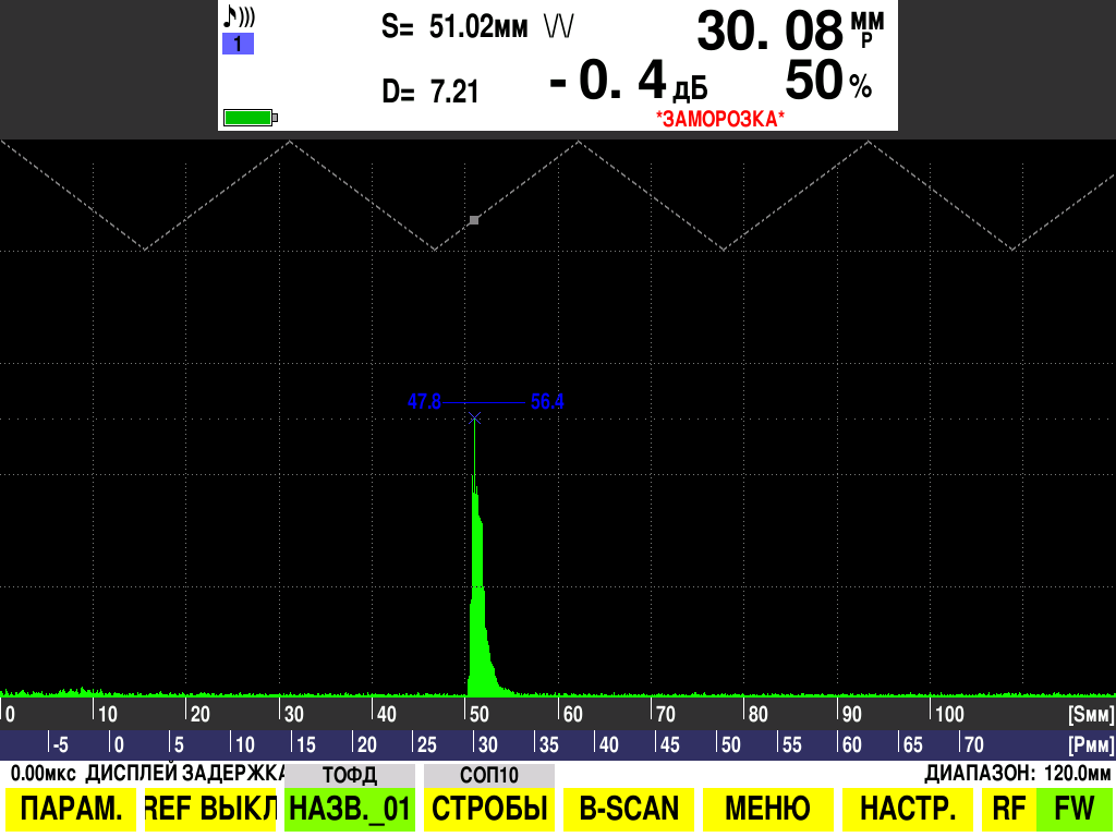 W-развертка