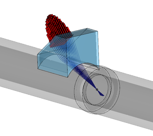 FIGURE 6 - CONTRIBUTION OF 2D MATRIX ELEMENTS FOR BEAM FORMATION.png