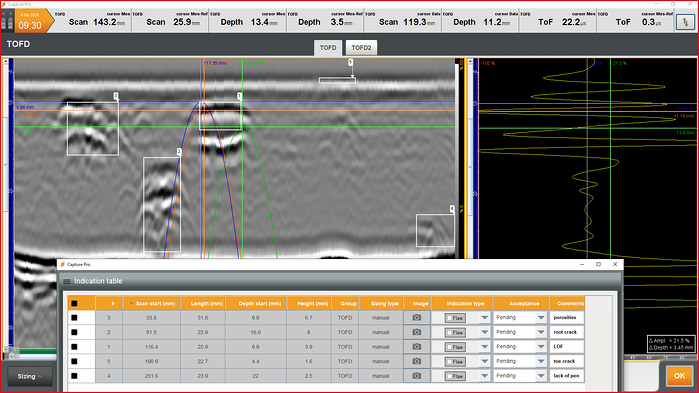 Capture-Table-of-Indications-TOFD-V2.png