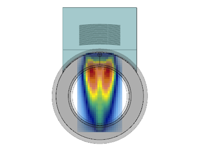 FIGURE 5 - BEAM PROFILE PRIMARY AND SECONDARY AXIS.png