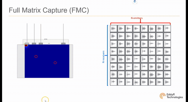 FMC-01.gif FMC-01.gif