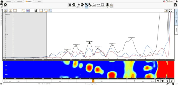 А-скан и цветная карта данных