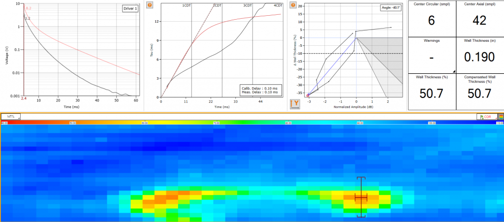 True Wall Loss on an Out-of-Service Pipe.png