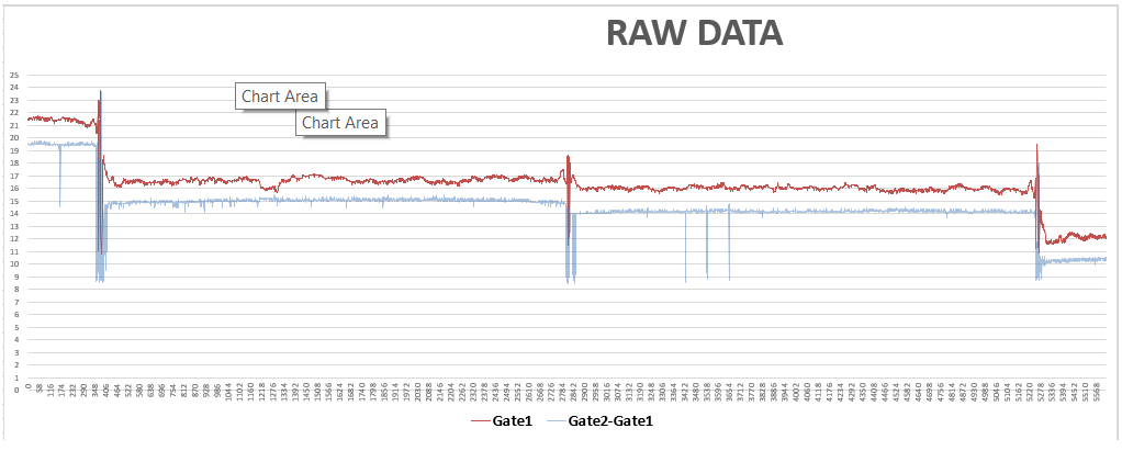 Tank inspection data processed.png
