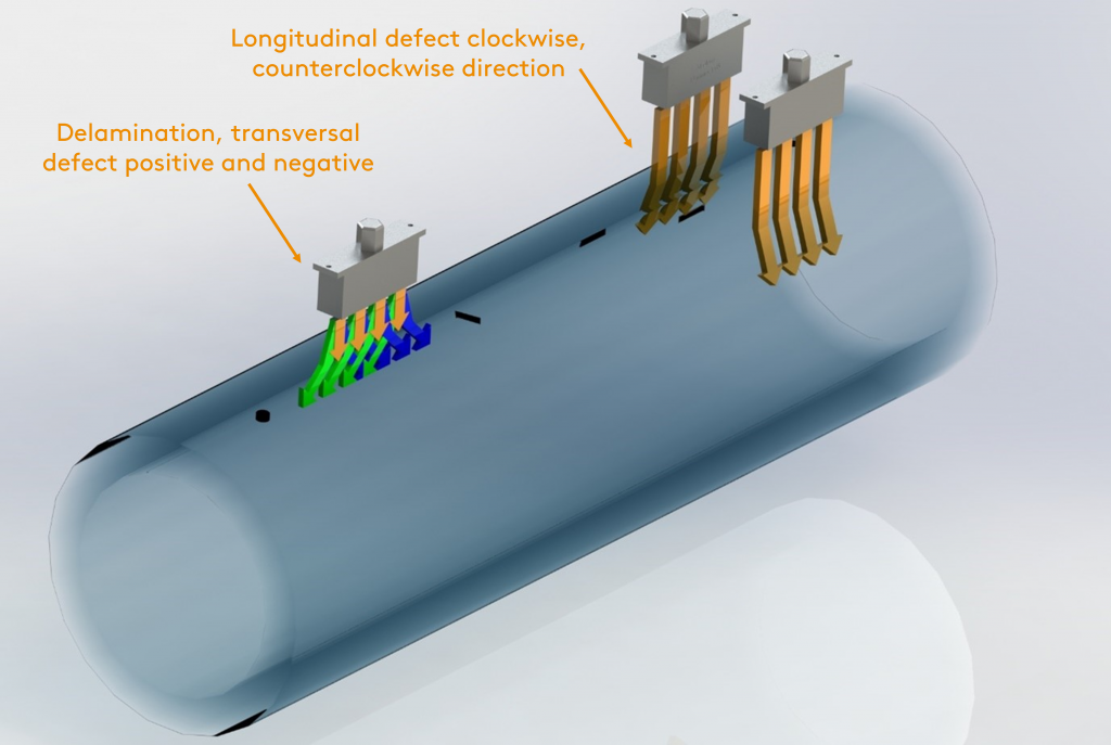 Probe configuration for classic defect types UT pipe inspection.png Probe configuration for classic defect types UT pipe inspection.png