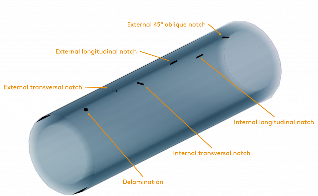 Rendering of Typical Pipe Defects.png Rendering of Typical Pipe Defects.png