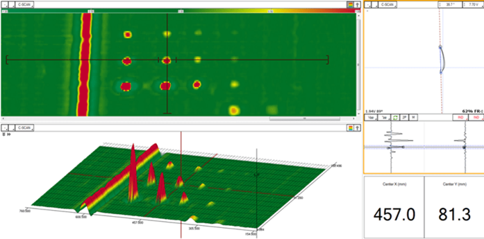 ECA Data Corrosion in Aluminum.png