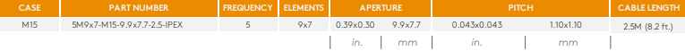 m15 matric array.png