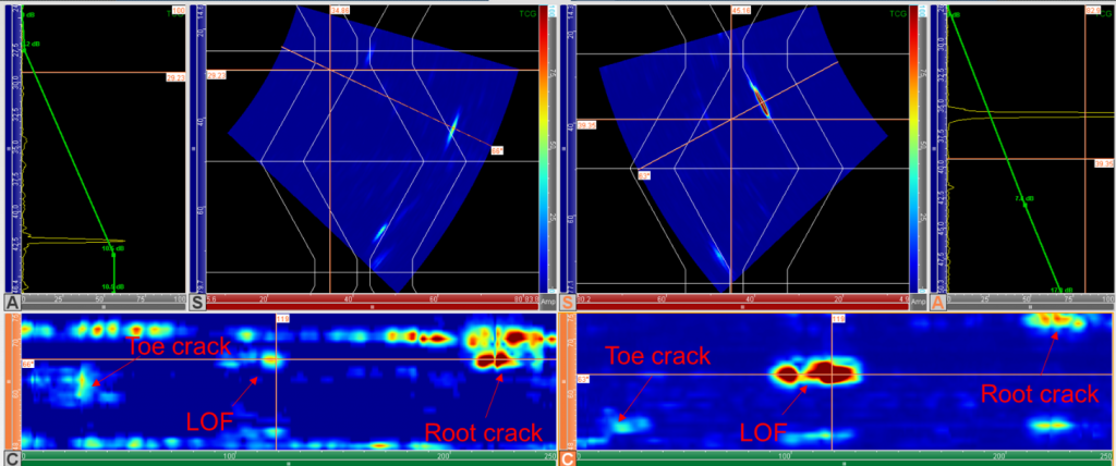 Decibel Drop and Tip Diffraction Sizing Methods.png