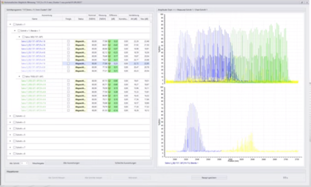 Figure 4 Calibration sensitivity balancing tool with Panther.png