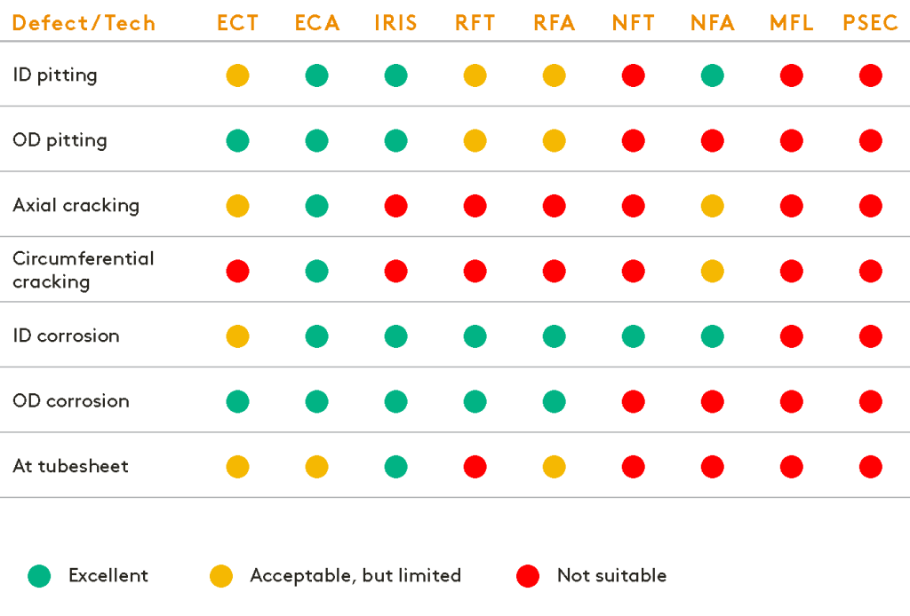 sizing-capabilities-table-1-01.png