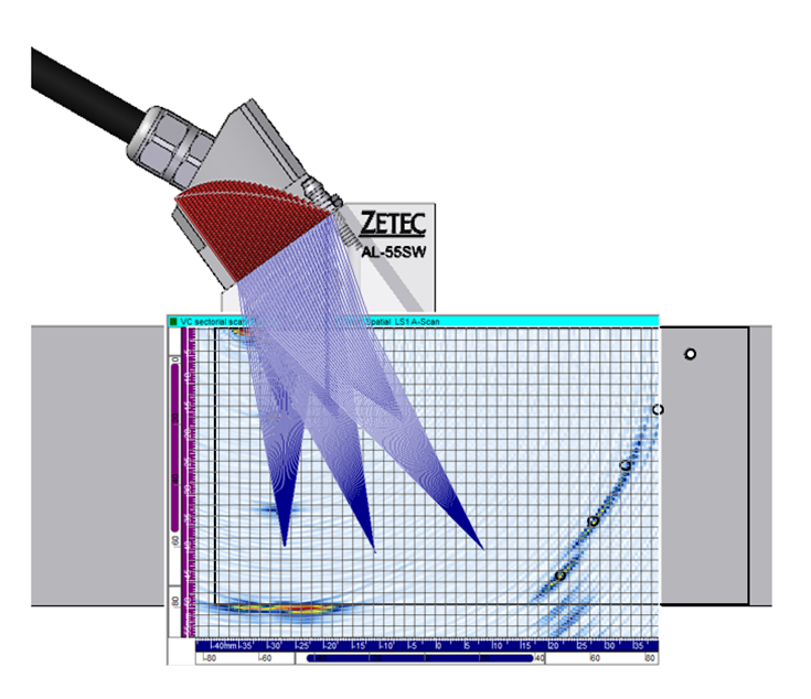 TFM calculation.png