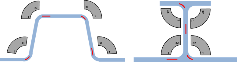 inspection of convex and concave surfaces using arc-shaped 1D probe.png