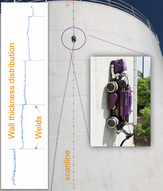 Figure-2-Scan-Setup-and-Data.png