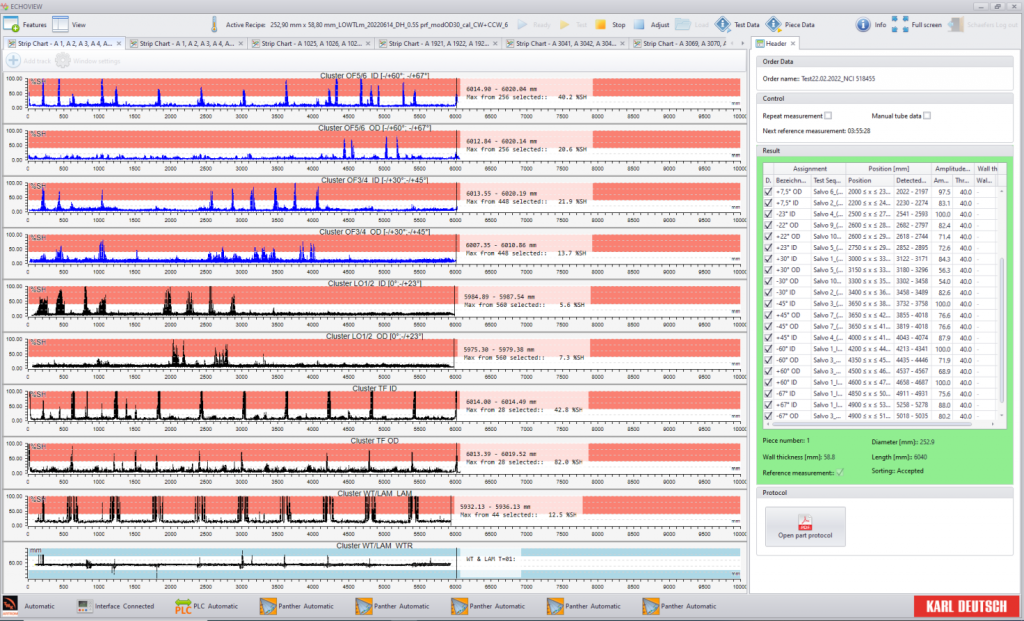 Figure 5 Graphic display of multiple probe inspection with Panther.png Figure 5 Graphic display of multiple probe inspection with Panther.png